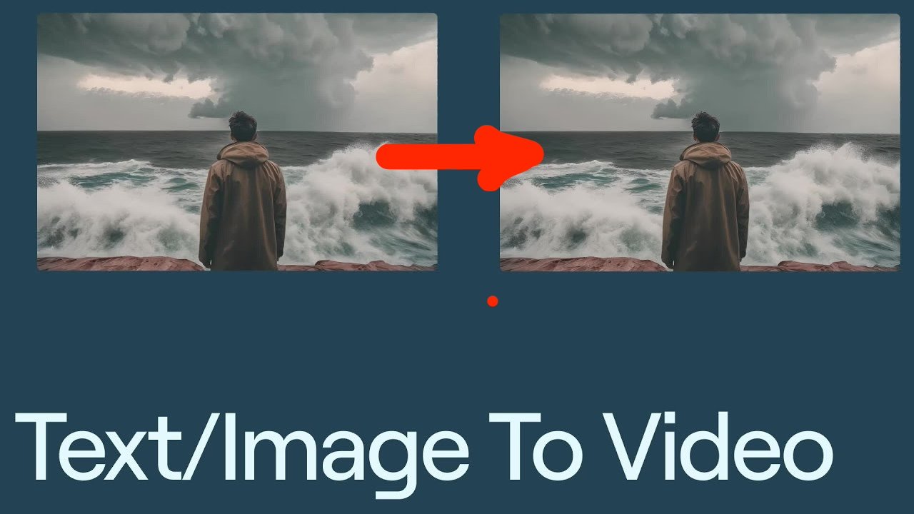 Image-to-Video: How Des It Work?